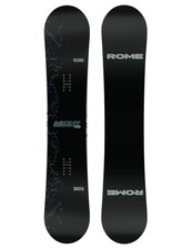 Rome agent pro 2026 - rome,