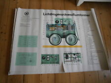 "Lichtbogenschweißumformer" großes DDR Rollbild, Fa. Kjellberg, Finsterwalde