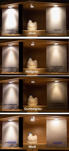 Lichtdämmfolie für led - für,