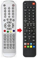 Fernbedienung geeignet für