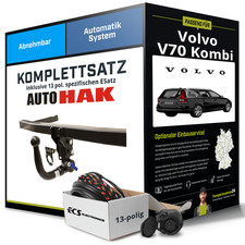 Anhängerkupplung abnehmbar