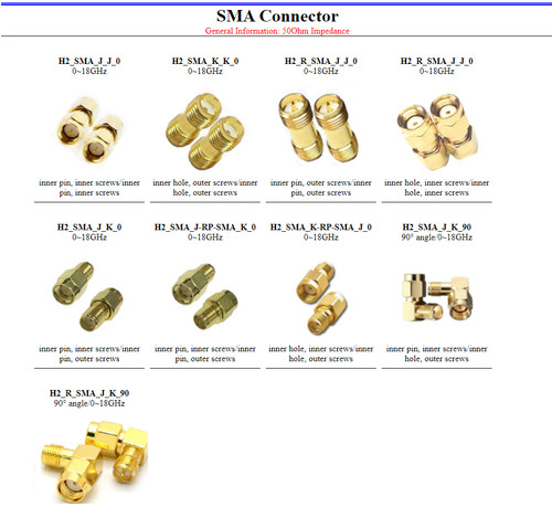 Sma - sma, rp-sma