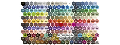 The army painter warpaints - the,