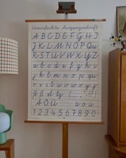 Vintage schulwandkarte - vintage, |