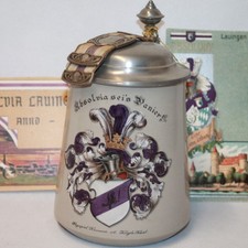 Lauingen Lehrer Absolvia 1910