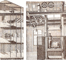 Alte Lithographie, Aufzüge