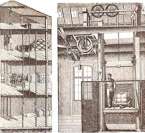 Alte lithographie aufzüge - alte, lithographie,