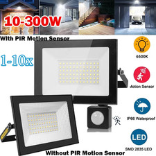 LED Fluter Außen Strahler