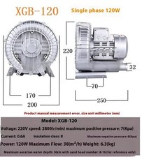 XGB High Pressure Vortex
