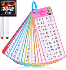 Multiplikationskarten 1X1