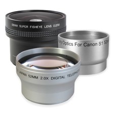 Konverter Set Weitwinkel +