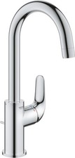 Grohe Swift