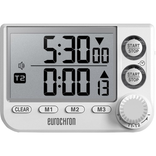 Eurochron edt 8002 - edt,