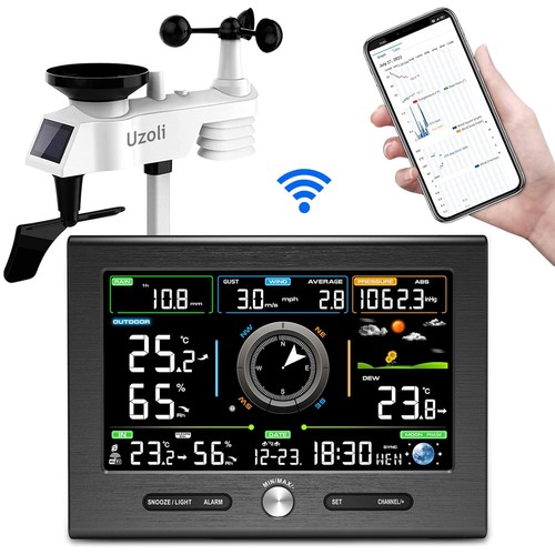 Uzoli wlan wetterstation - uzoli,