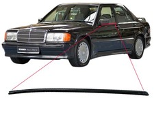 Fensterschachtleiste