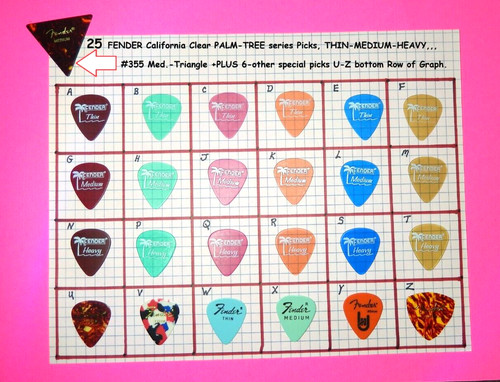 Fender collectable - 25,