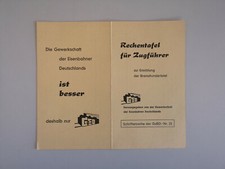 Deutsche Bundesbahn Rechentafel für Zugführer Ermittlung Bremshundertstel GdED