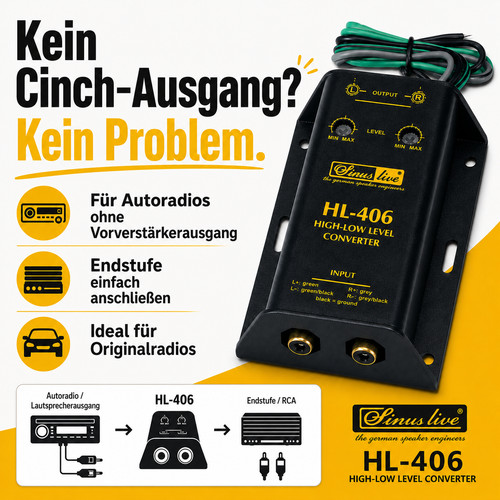 Sinuslive 406 - sinuslive, hl-406