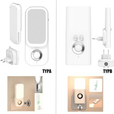LED Nachtlicht mit Bewegungsmelder Steckdosenlicht Taschenlampen Nachtlampe