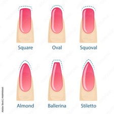 Model Für Nagel Gesucht