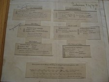 6 alte Landkarten Nr.553 554