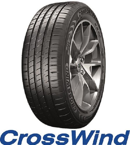 Crosswind comfort peak - crosswind,