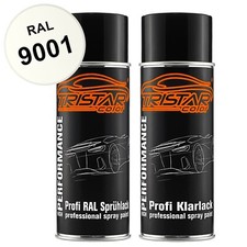 RAL 9001 Cremeweiss und