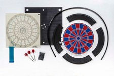 Segmente, Carbon-Matrix