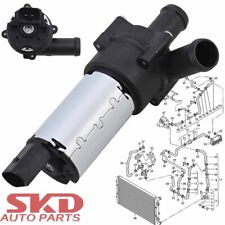 Wasserumwälzpumpe Zusatzpumpe