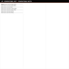 Tachowelle für Gilera Runner