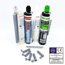 Verbundmörtel ETA Zulassung