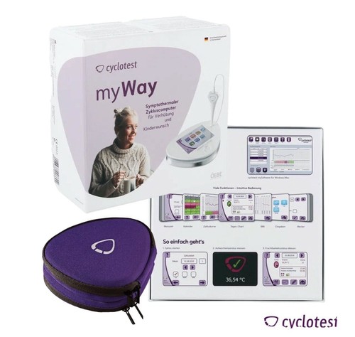 Cyclotest myway - cyclotest,