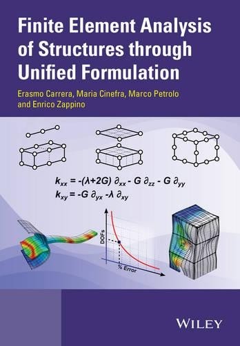 Finite element analysis - element,