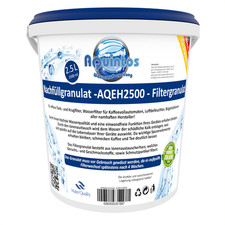 Wasserfilter Filterpatronen