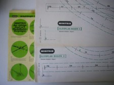 Modellbau MINITRIX  4 Gleisplane