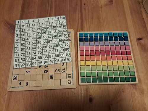 Montessori hunderterbrett und - montessori,