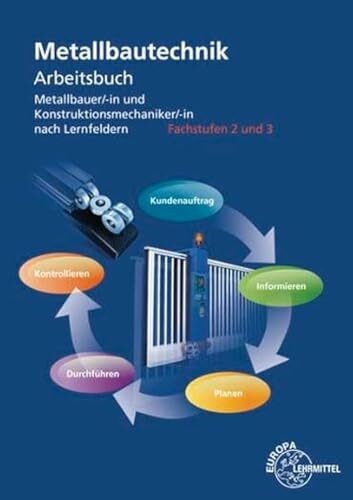 Arbeitsbuch metallbautechnik - arbeitsbuch,