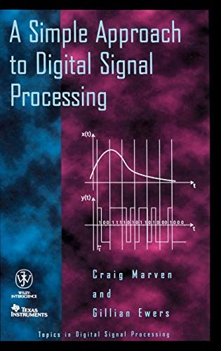 Digital signal processing - digital,