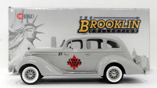 Brooklin scale brk102x - brooklin,