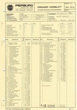 Einstelldaten datenblatt ford - datenblatt,