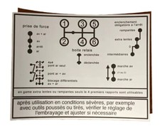 Unimog shifting diagram - unimog,