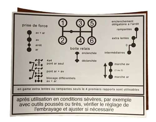 Unimog shifting diagram - unimog,