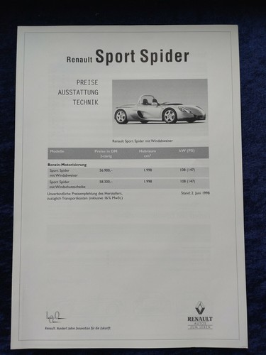 Renault sport spider - renault,