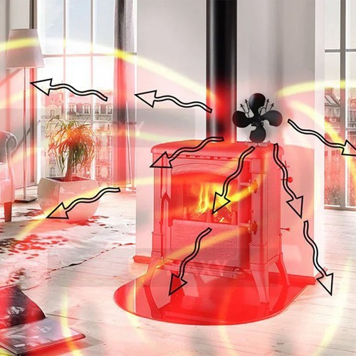 Stromloser kaminofen - stromloser,