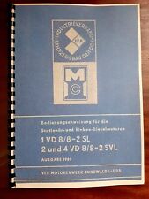 Bedienanleitung Motor 1VD