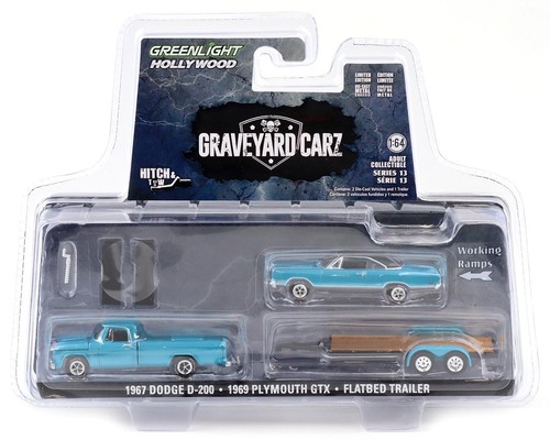 Greenlight hollywood - greenlight,