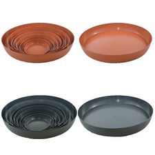 Untersetzer für Blumenkübel