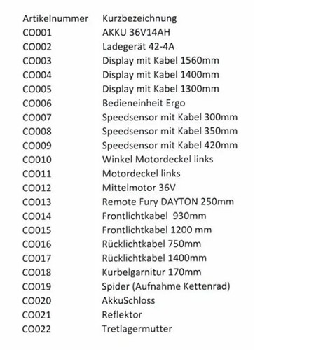 Sfm sachs mittelmotor 36v - mittelmotor,