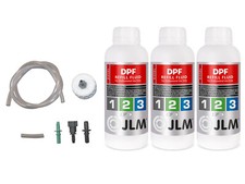 Original JLM Partikelfilter