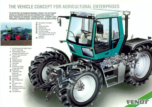 Fendt vario traktor poster - vario,